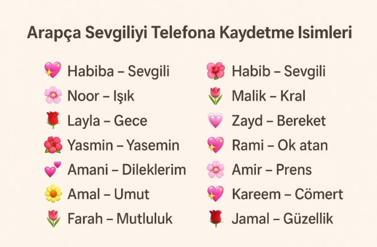 arapça sevgiliyi telefona kaydetme isimleri