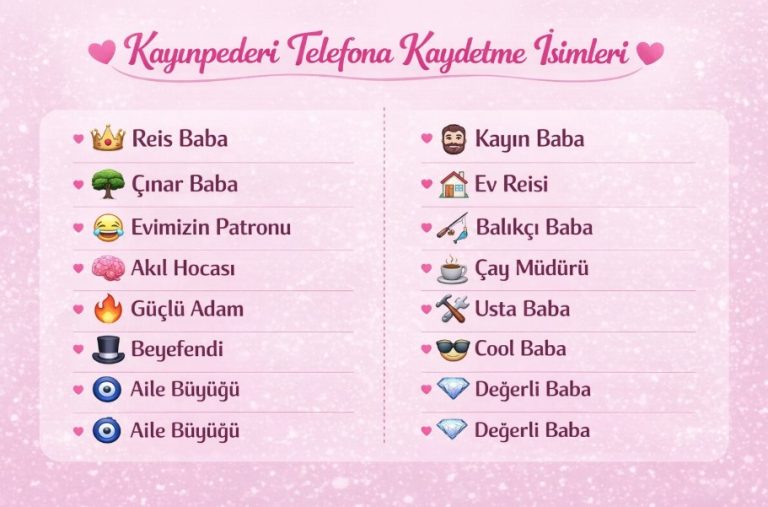 kayınpederi telefona kaydetme isimleri karışık