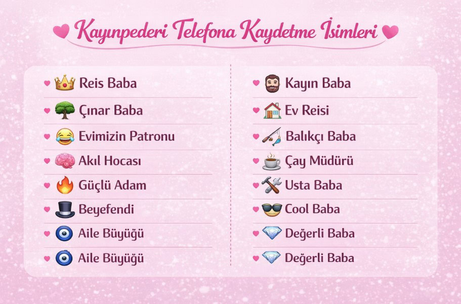 kayınpederi telefona kaydetme isimleri karışık