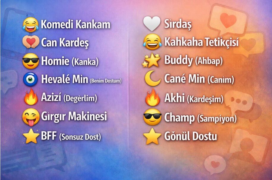 kankanı telefona kaydetme isimleri listesi