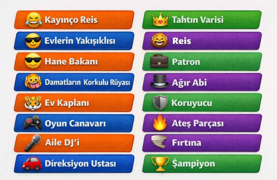 kayınçoyu rehbere kaydetme isimleri