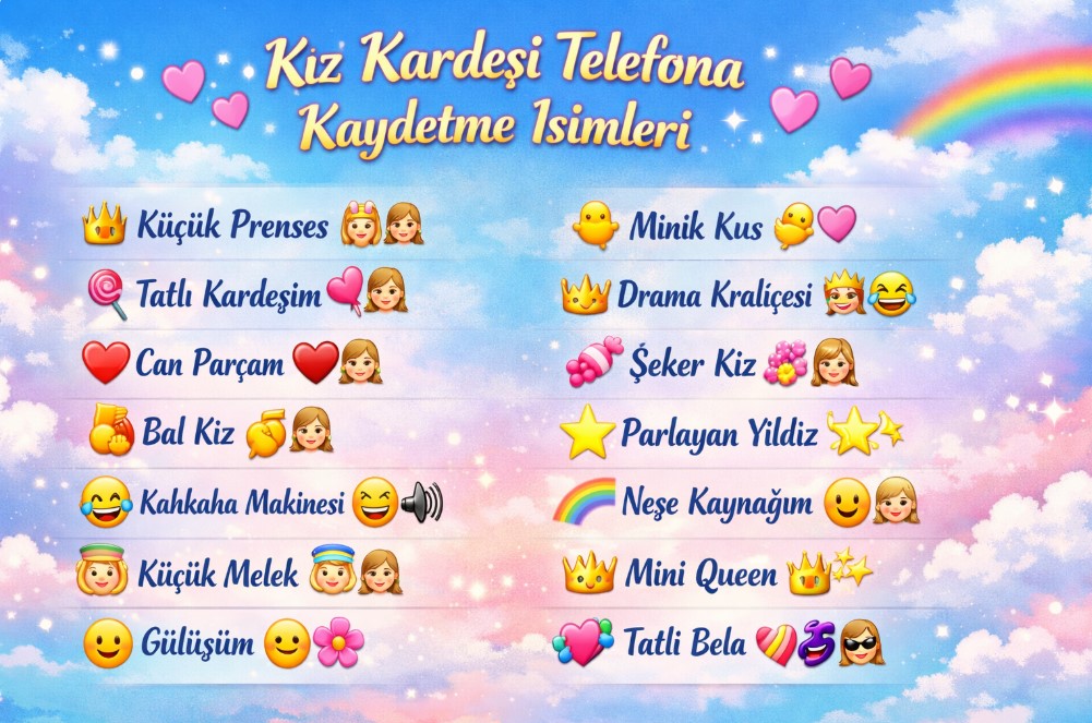 kız kardeşi rehbere kaydetme isimleri